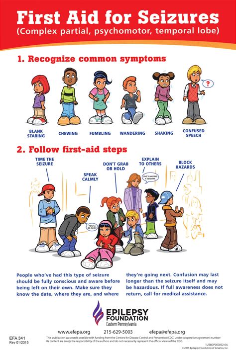 Afbeeldingsresultaten voor What to Do during a Seizure