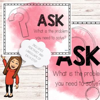 Image result for Design and Technology Process Poster