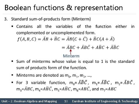 Simplification of Boolean Function Experiments Part 2 K Mapping に対する画像結果