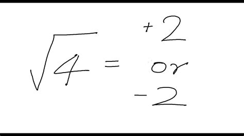Afbeeldingsresultaten voor Positive vs Negative Square Root Function