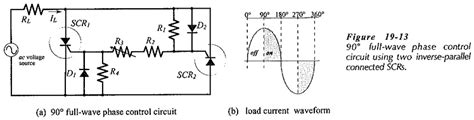 Image result for SCR Current Flow