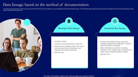 Image result for Data Lineage Document Example