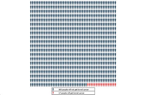 Image result for Array Iicon