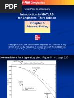 Toradh íomhá ar MATLAB 6th Edition PDF