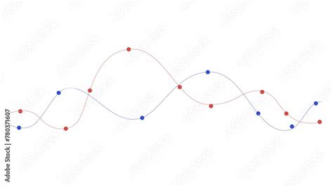 Image result for Animated 2D Line Graph