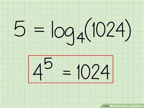 Image result for Easy Logarithms