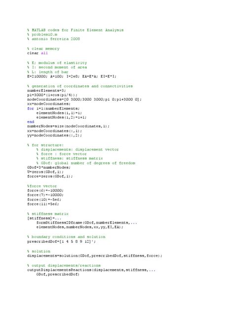 Image result for Finite Element in Matlab Code