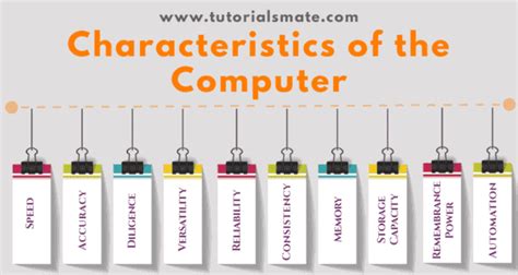 Image result for Computer Features