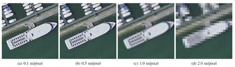 Image result for Machine Learning Optimal Space