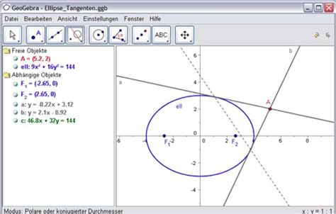 Toradh íomhá ar Alternative Hypothesis Graph Desmos