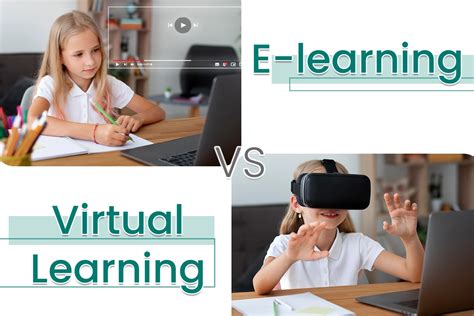 Work Virtual Learning に対する画像結果