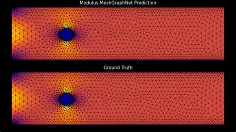 Graph Neural Network Mask に対する画像結果