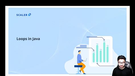 Problem Solving in Loops in Java に対する画像結果