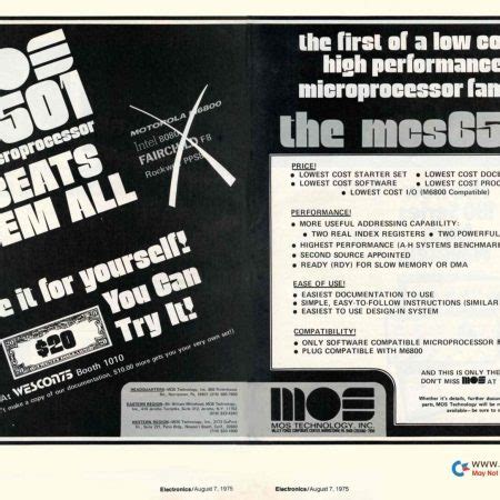 Image result for Commodore Computer Ad