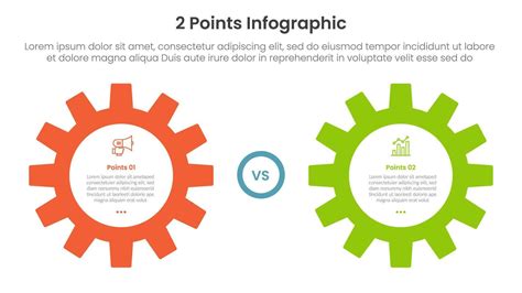 Image result for Comparing Two Items
