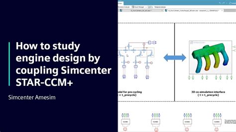Afbeeldingsresultaten voor AMESim Tuto
