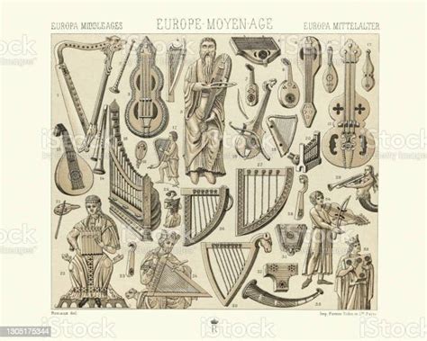 11th Century String Instruments ପାଇଁ ପ୍ରତିଛବି ଫଳାଫଳ