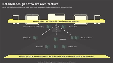 Image result for Detailed Design Software Engineering