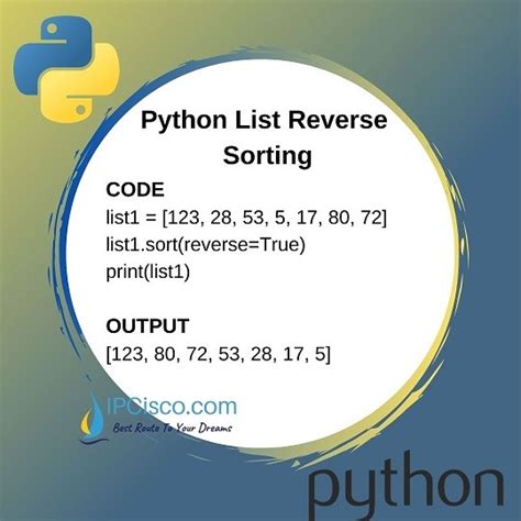 Image result for Sorting List Using Function in Python