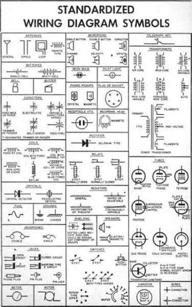 Image result for Color Symbol of Electrical Engineering