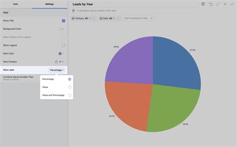 Image result for List Category Chart