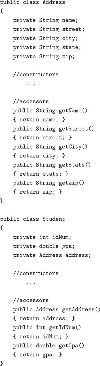 Image result for Exam of ArrayList