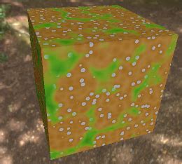 Toradh íomhá ar Unity Node Editor Material