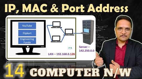 Image result for Nic Mac Address