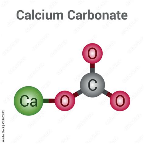 Image result for Formule Calcium