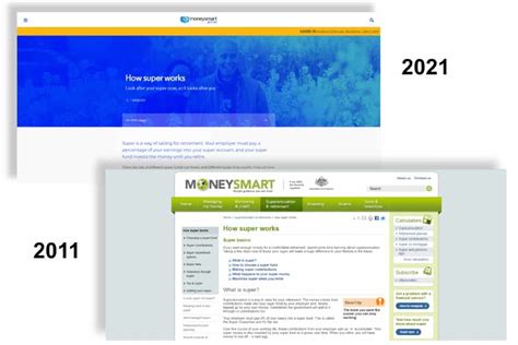 Image result for Readability Graphic Designer