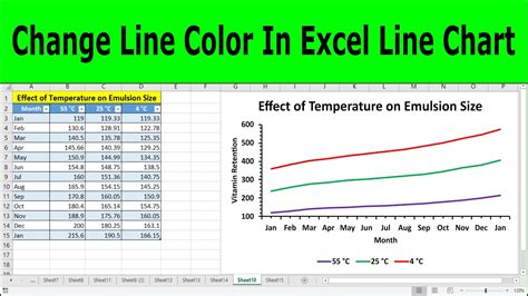 Excel Fill Color Between Lines in Graph-এর ছবি ফলাফল