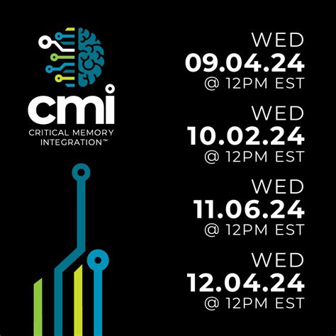 Memory Integration కోసం చిత్ర ఫలితం