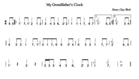 Numerical Notation に対する画像結果