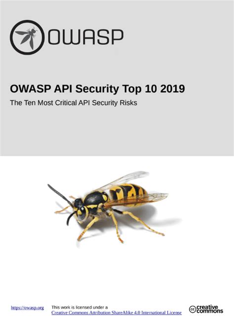 Afbeeldingsresultaten voor API Security Vendors