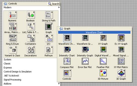 Image result for LabVIEW Average