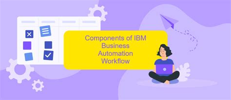 Image result for IBM Workflow Software