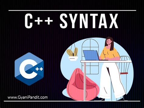 Image result for CPP Basic Syntax