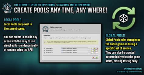 Image result for Make a Pool Environment in Unity
