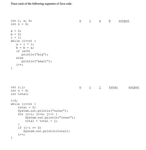 Image result for Trace Java Code