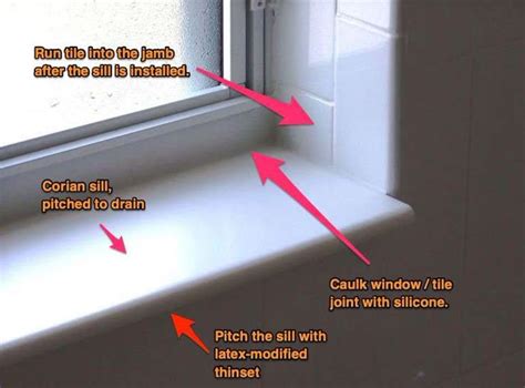 Afbeeldingsresultaten voor How to Waterproof a Window