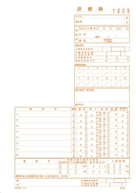 Allscripts Patient Chart に対する画像結果