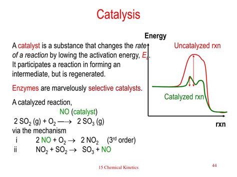 Image result for First Order Decomposition Equation