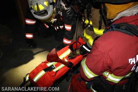 Image result for RIT Team