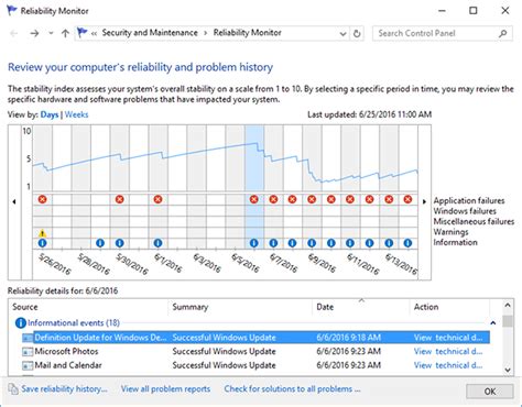 Image result for Windows Reliability Monitor
