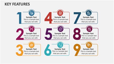 Image result for keyFeatures Slide