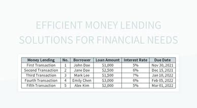 Image result for Excel Rate Chart Template