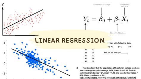 Image result for Example of Regression Model