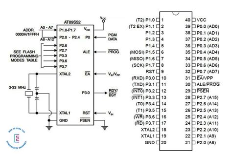 Image result for AT89S52 Microcontroller