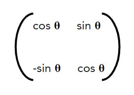 Toradh íomhá ar Matrix Transformation 2X2