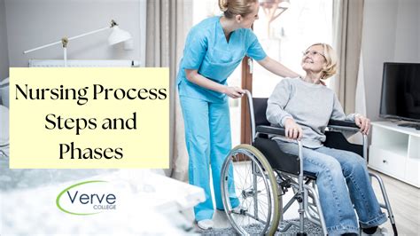 Nursing Process Steps に対する画像結果